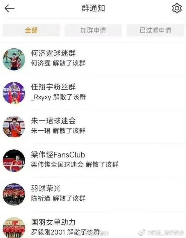 至全国